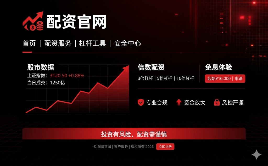配资趋势预测,技术分析模型,配资模式创新,资金风险,绩效趋势,资金支付管理,风险防范,配资风控流程,模拟组合策略,保证金与杠杆控制