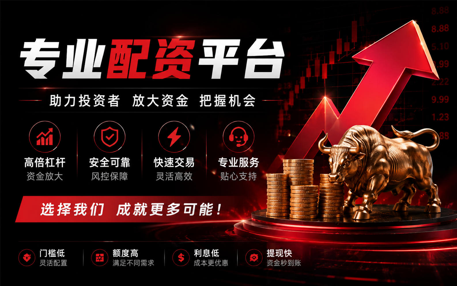 股票配资必读,配资模式,资金快速增长,资金流动性风险,配资平台入驻条件,资金转账审核,杠杆调整策略,风控合规